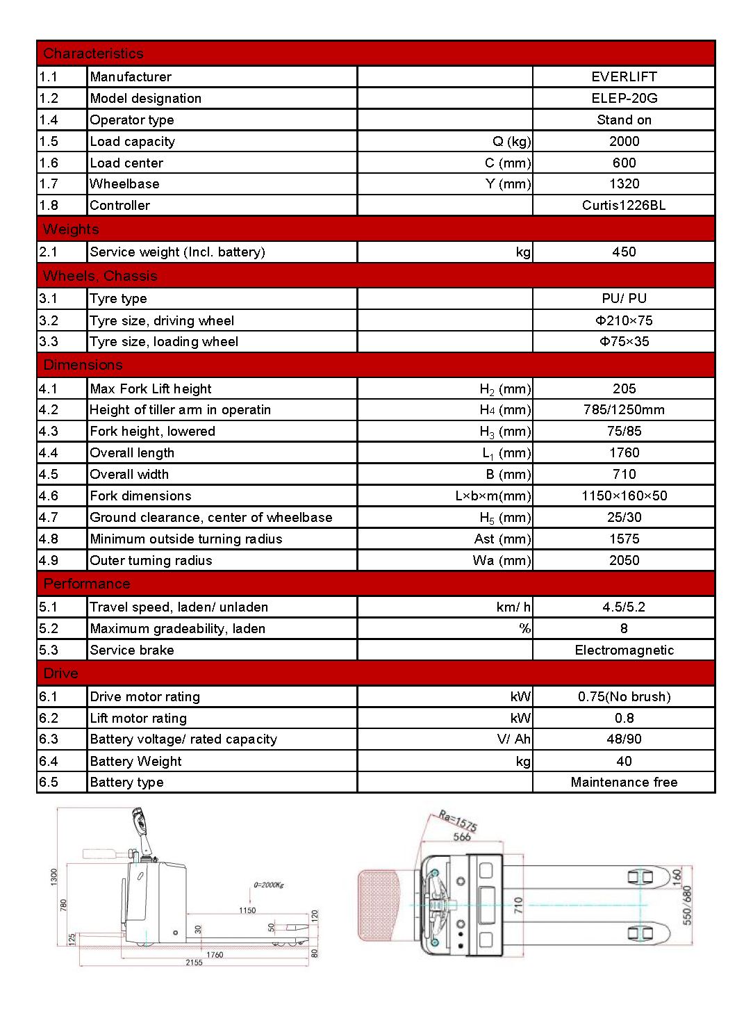 ELEP-20G