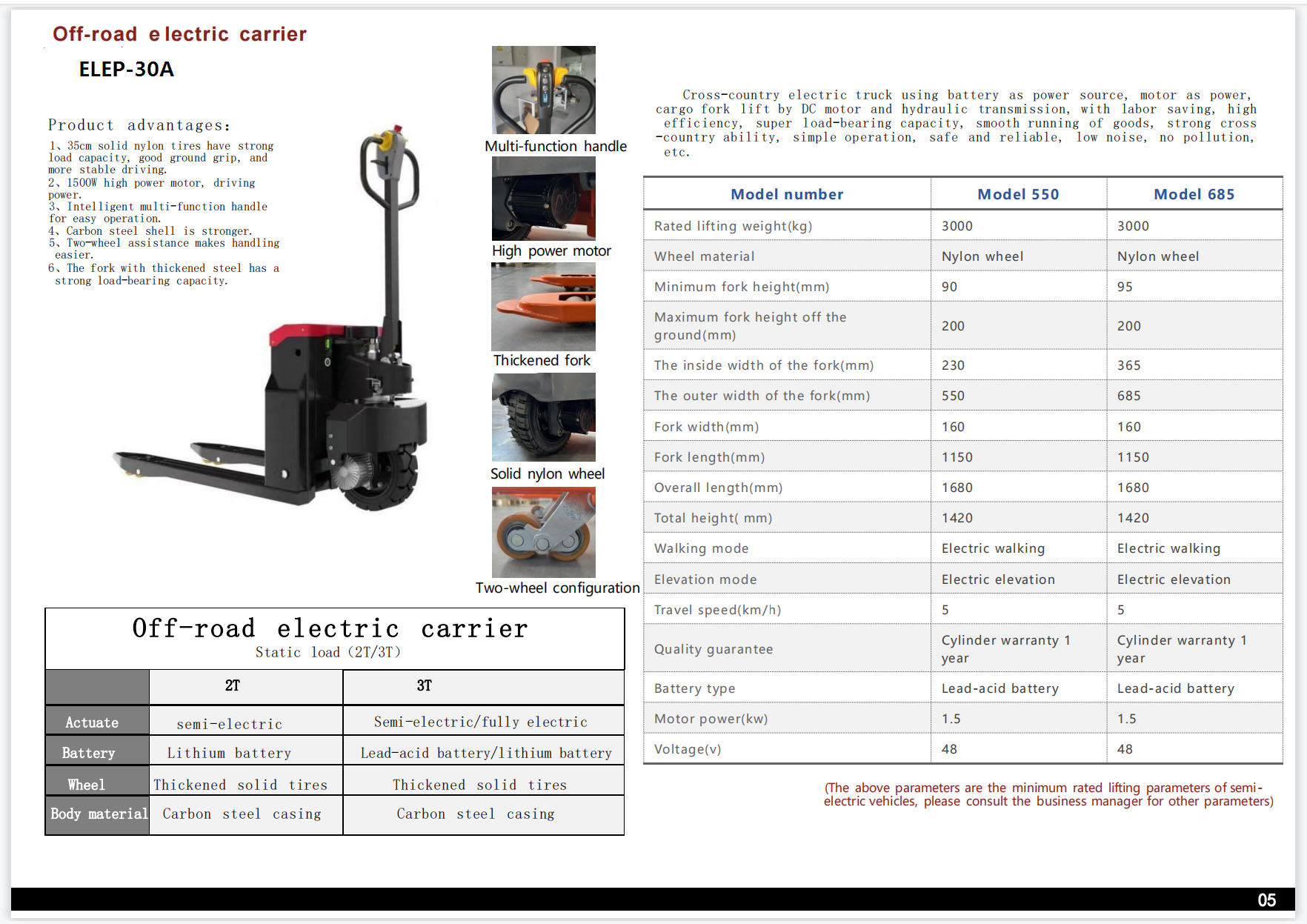 Porta-paletes ELEP-30A