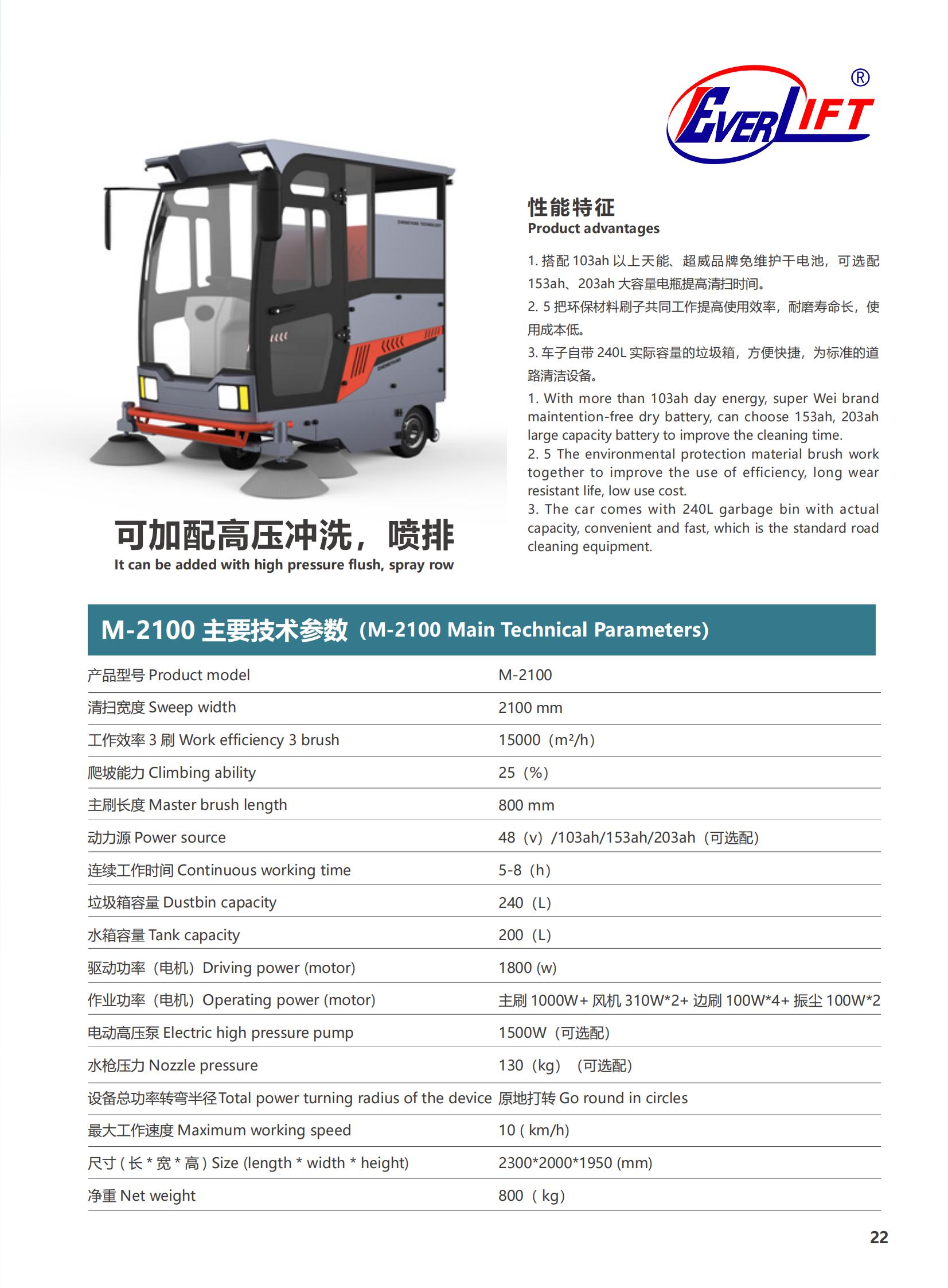 M2100-2
