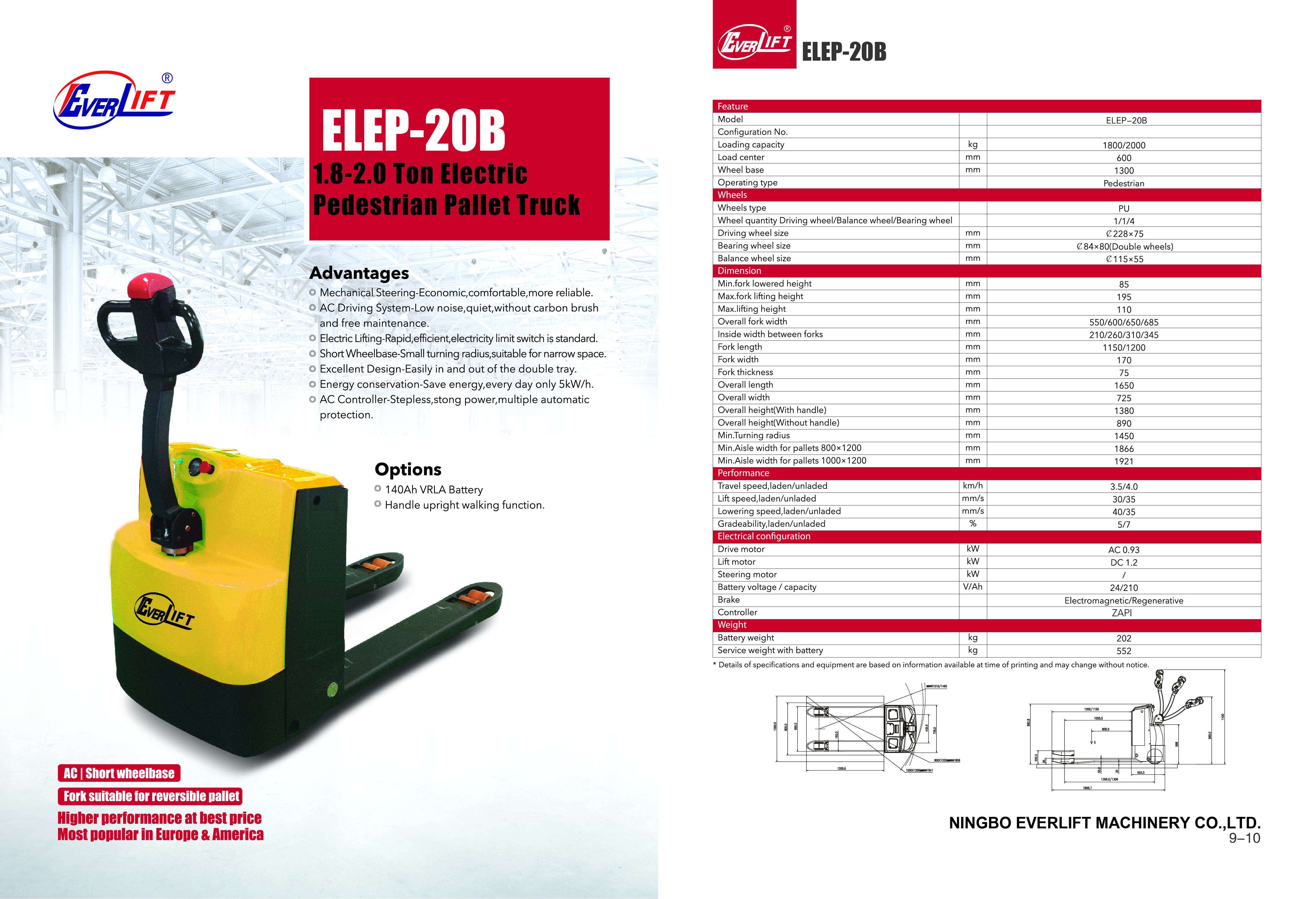 Versão ELEP-20B