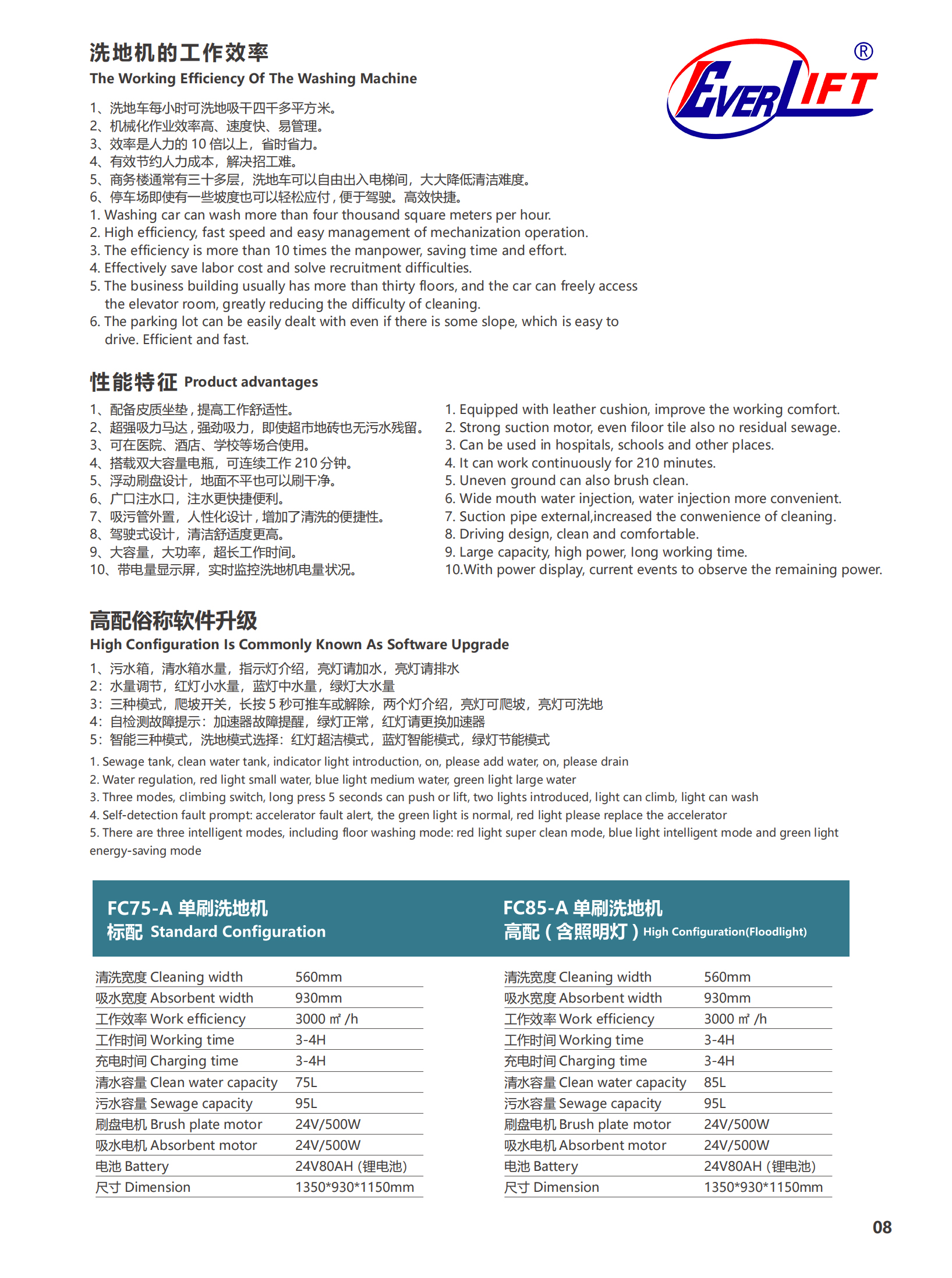 FC7585A-B